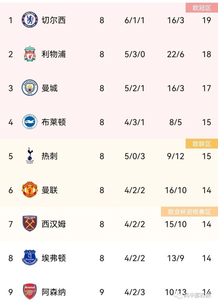 手机看片金沙